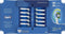 Oral-B Precision Clean - Met CleanMaximiser-technologie - Opzetborstels -10 Stuks - Brievenbusverpakking