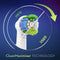 Oral-B Precision Clean - Met CleanMaximiser-technologie - Opzetborstels - 2 Stuks
