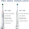 Oral-B Pro 3 3000 - Elektrische Tandenborstel - Wit