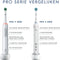Oral-B Pro 3 3800 - Wit - Elektrische Tandenborstel met gratis tandpasta