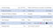 Orale Tandheelkundige Flosser - Monddouche V660 Water Pick - 12 diverse standen - met 5 flos tips