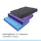 Orange Gym - Balance Pad - 2 stuks (Mintgroen & Lichtblauw) Balanskussen, Yoga en Pilates
