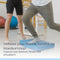 Orange Gym Balanskussen Volwassenen & Kinderen, Balance Board 2 Pack – 38 x 32.5 x 6 cm - Paars & Blauw - Balanstrainer - Twisttrainer - Balans Wiebel bord - Balansplank - Fitness Focus Training Stabiliteit - Kerntraining - Yoga, Pilates, Fitness