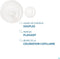 Ducray Kelual DS Anti-Dandruff Treatment Shampoo