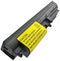 Lenovo Thinkpad R61 R400 - Accu 14.4V 2600mAh - FRU 42T4644
