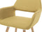 CHICAGO - Eetkamerstoel - Mosterdgeel - Polyester