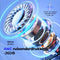 SoundFront Ultimate - Draadloze Oordopjes - 26dB ANC - Wit