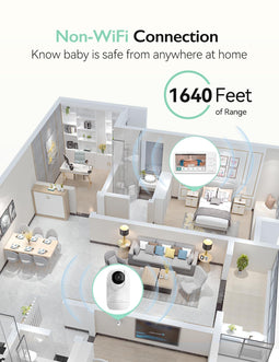 Momcozy BM03 - Video Babyfoon - 5,5 inch 1080p FHD zonder wifi - Infrarood nachtzicht - 500 m bereik