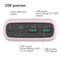 iMoshion® Powerbank 27000 mAh - Snellader & batterij-indicator - 18 Watt - Geschikt voor o.a. iPhone & Samsung - USB A, USB C & Micro USB - Roze