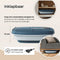Brixy BR1925 - Voetenbad - Automatische Shiatsu-massage - Verwarmt tot 48°C - Blauw