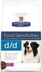 Hill's Prescription Diet Canine D/d Skin