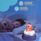 Our Sandman the night light LED, night light with switch-off function