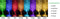Outdoor RGB-Tuinverlichting - 4 stuks 300 lumen Kleur veranderende Plug-in - Afstandsbediening 14V Laagspanning 14M - IP65 Waterdichte LED-spots met transformator voor tuinpaden - 8 vaste lichtkleuren - Zorgt voor kleur in de achtertuin - 5 modi