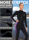 Owntop - Neopreen Wetsuit - 5mm - Volledige Bedekking - UPF50+ Bescherming