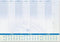 Sigel bureauonderlegger - Time - 59,5x41cm - 30 vel - met dag/weekindeling - 2023/2024/2025 - schrijfonderlegger - SI-HO350