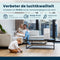 Vibrix PureFlow70 - Luchtreiniger - 468m³/u - HEPA + Koolstof Filter - Fluisterstil - Mat Wit