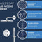 GROHE QuickFix Precision - Inbouw douchesysteem - Thermostaatkraan - Chroom