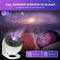 MostEssential 12-in-1 Projectorlamp - Sterren Projector - 360° Draaibaar - Galaxy Projector