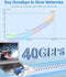 Cat 8 Ethernet Kabel – Supersnelle en Stabiele Netwerkverbinding - 40Gbps