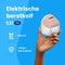 Brightbrand Draadloze Elektrische Borstkolf - Comfortabel - Efficiënt - Timer - Aanpasbare Modi - US