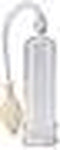 Pipedream Pump Worx penispomp Beginners Power Pump transparant - 7,87 inch