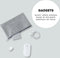 Packing Cubes Set 7-Delig - Kleding Organizer Voor Reis Koffer, Backpack en Tas - Grijs