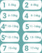 Pampers - Baby Dry - Maat 4 - Mega Pack - 108 luiers - 9/14 KG