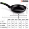 Pan Monix M4812 Groen