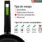 Pan Monix M4812 Groen