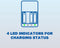 Panasonic Eneloop Oplader + 4x AA 2000 mAh batterijen - BQ-CC17