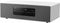 Panasonic SC-DM502 Home audio-microsysteem Wit 40 W
