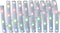 Paulmann MaxLED 250 - basisset - gecoat - 3m - IP44 - RGBW - Protect Cover - én systeem – maximale mogelijkheden