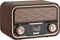 Telestar Beatsman Retro - Bluetooth Stereo Luidspreker - FM-Radio 5W - (2000 mAh)