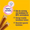 Pedigree Dentastix - Medium Hond - Gebitsverzorging - 56 Kauwsnacks