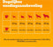 Pedigree Hondenbrokken - Adult Droogvoer - Rund en Groenten - 12kg