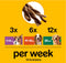 Pedigree Hondensnacks - Megabox - 24 x Rodeo en 4 x Jumbone - 780g
