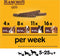 Pedigree Ranchos Sticks - Hondensnacks - Kip 60 g