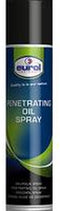 Penetrating Oil Spray Eurol - 400ml
