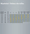 Medela Easy Expression - Kolfbh handsfree kolven - Maat M - Wit