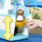 Peppa Pig Cruiseschip