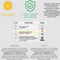 Peppa Pig KinderGepolariseerde Zonnebril Peppa -