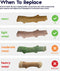 Petstages Durable Stick M