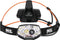 Petzl Nao RL krachtige hoofdlamp met 1500 lumen
