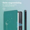 imoshion E-reader Hoesje - Geschikt voor Kobo Libra 2 - Design Slim Hard Case Sleepcover Bookcase met stand - Green Dandelion
