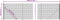 vidaXL - Draadgaashek - met - flens - 1,4x10 - m - groen