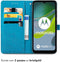 iMoshion Hoesje Geschikt voor Motorola Moto E13 Hoesje Met Pasjeshouder - iMoshion Mandala Bookcase - Turquoise