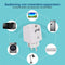 Gologi Slimme stekker - Smart plug - Tijdschakelaar & Energiemeter - Wit