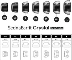 AZLA SednaEarfit Crystal AirPods Pro (S/MS/M) In Ear Koptelefoon oorkussen 3 paar Zwart, Transparant