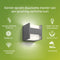 Philips Arbour wandlamp - Ultra Efficient - antraciet - 3,8W