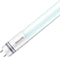 Philips CorePro LED-lamp - 80170300 - E3BCY